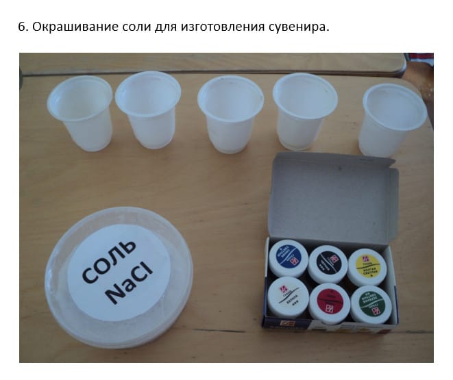Проект Эта удивительная соль 8